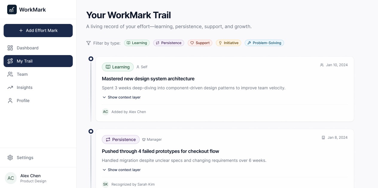 WorkMark score breakdown view