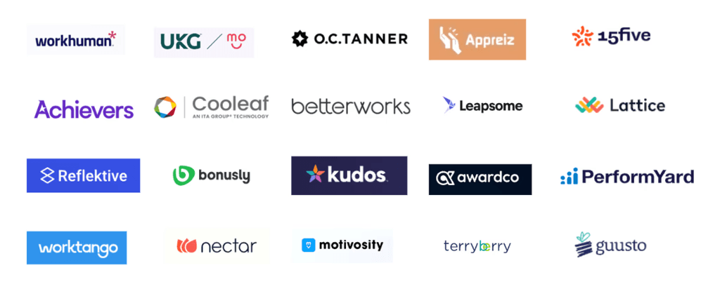 Competitive landscape of performance and recognition tools