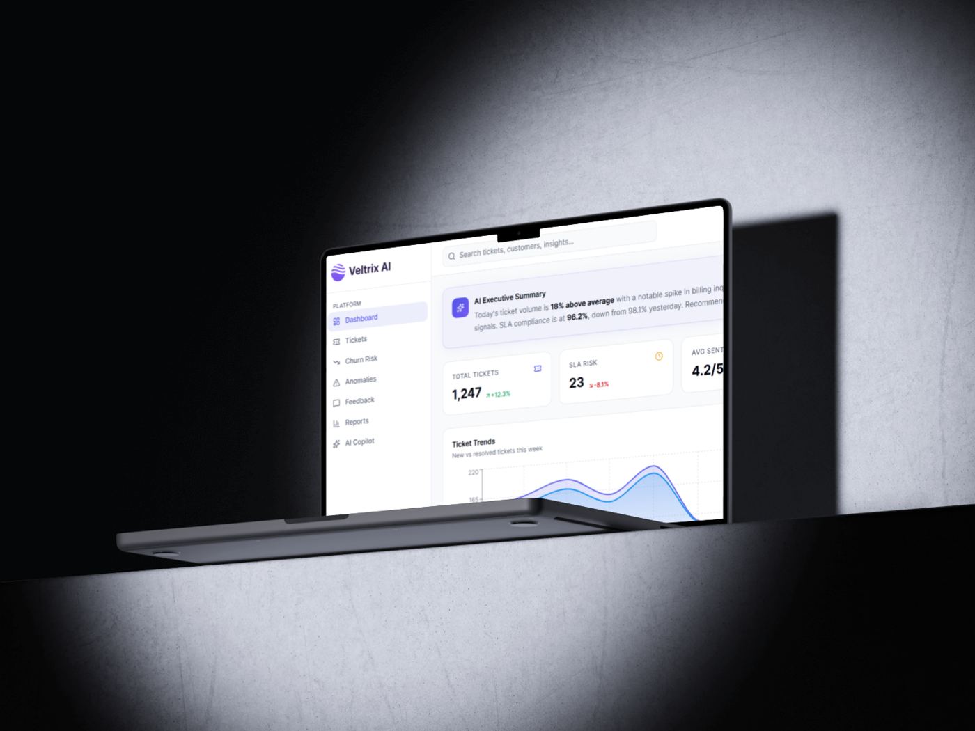 Veltrix AI feedback analysis product