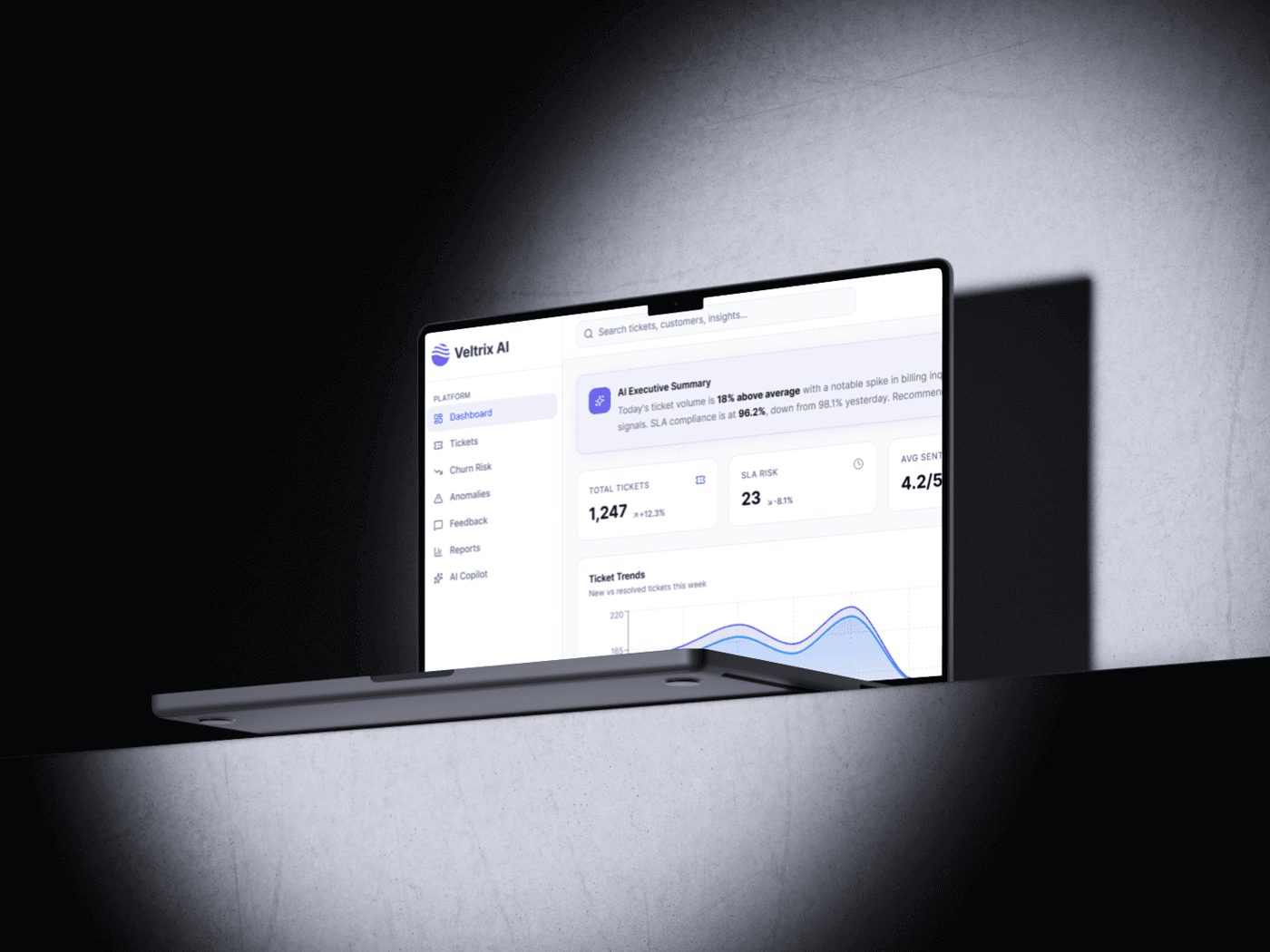 IT Vibes dashboard pages shown on a laptop in a dark studio setting