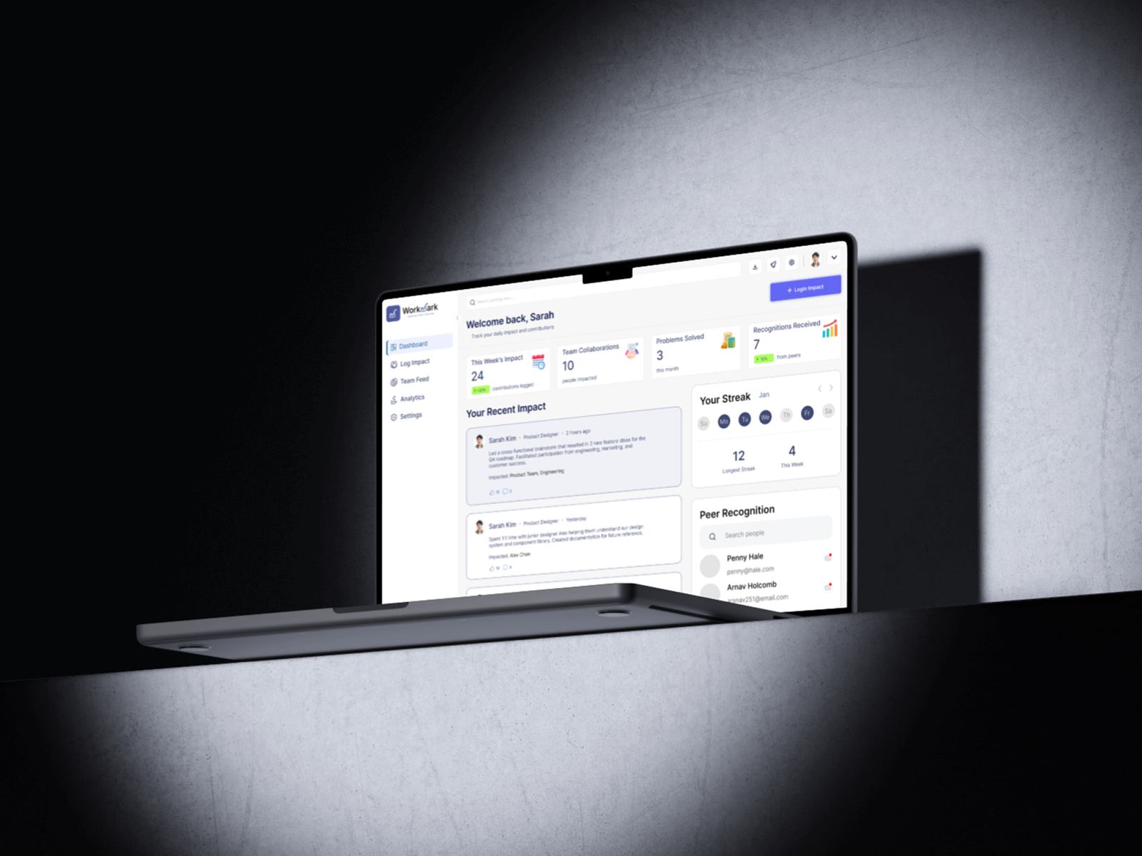 WorkMark performance intelligence dashboard concept
